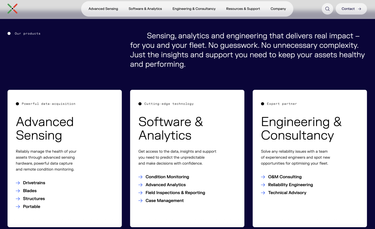 Screenshot 2025 09 03 at 16.28.14